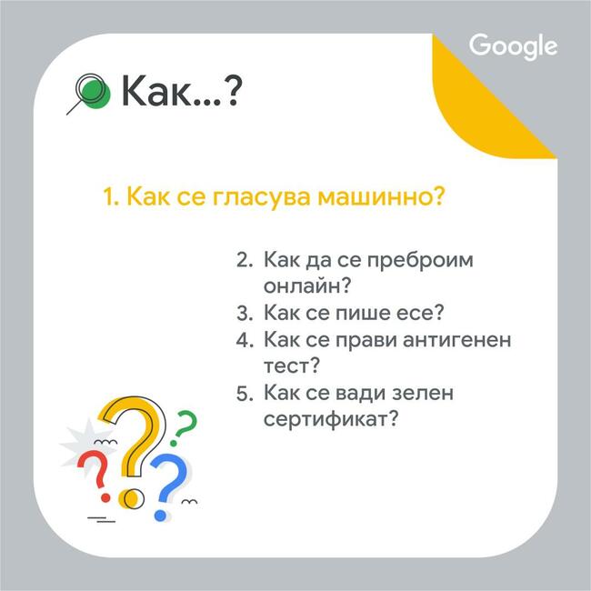 Търсения в Google от България за 2021