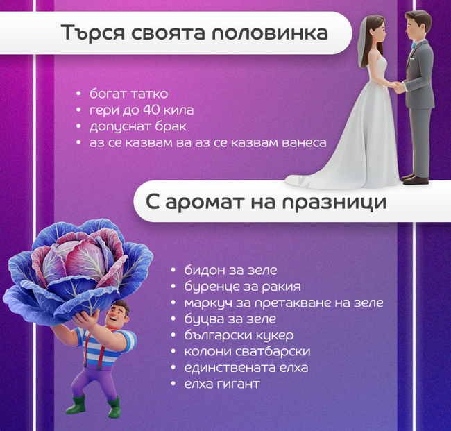 Най-забавните търсения в eMAG през 2025: от „живо роботче” до „вълшебна фурна”